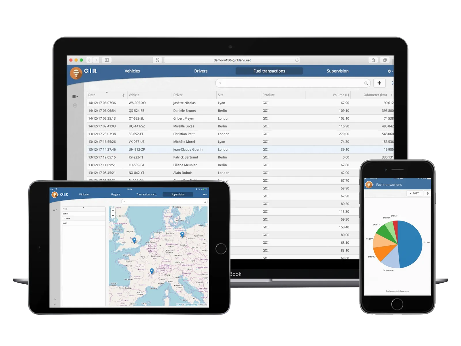 GIR W150 laptop, tablet, and smartphone