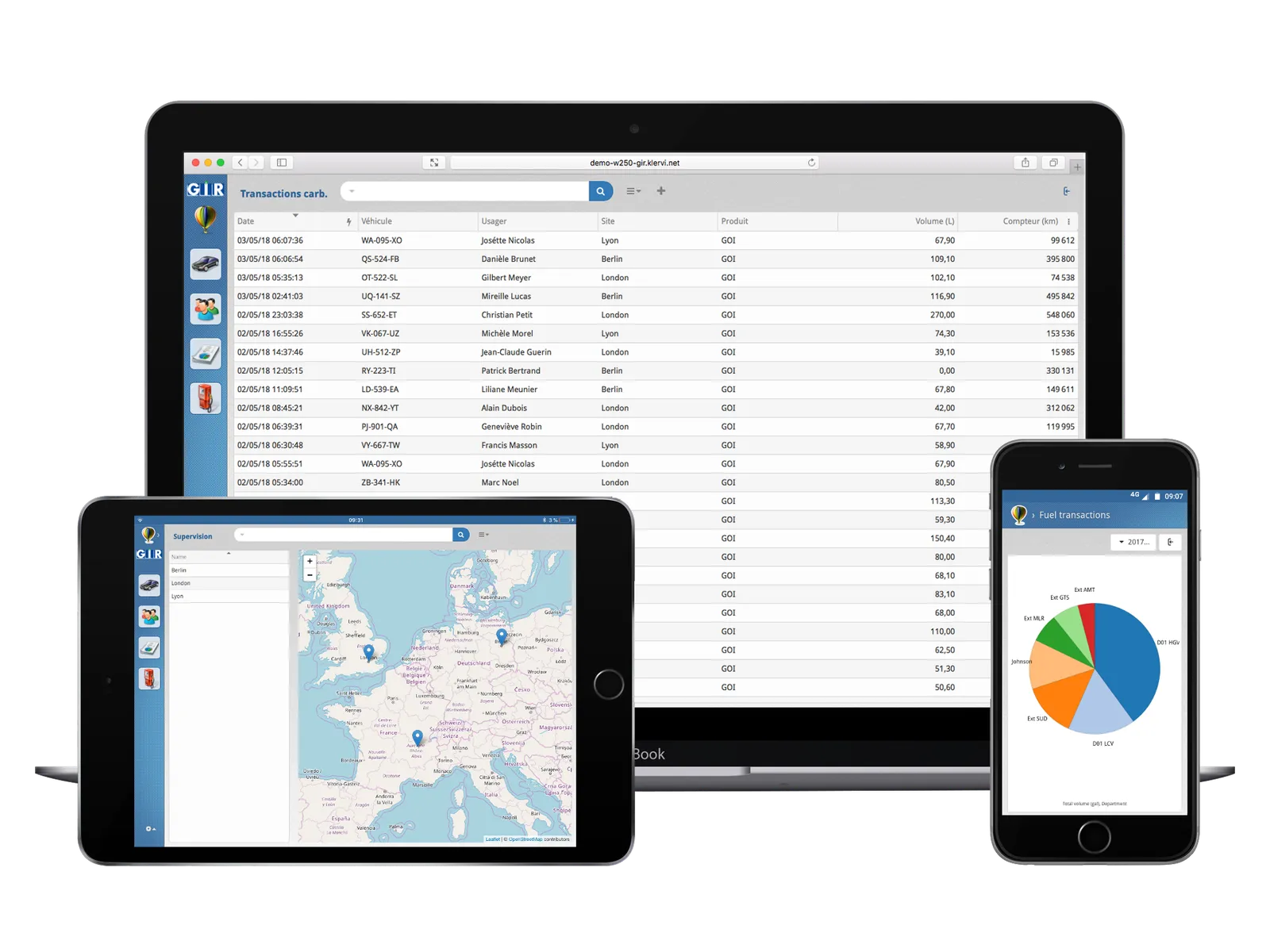 GIR W250 laptop, tablet, and smartphone